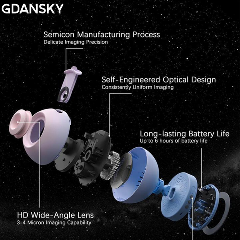 Gdansky Starry Projector™